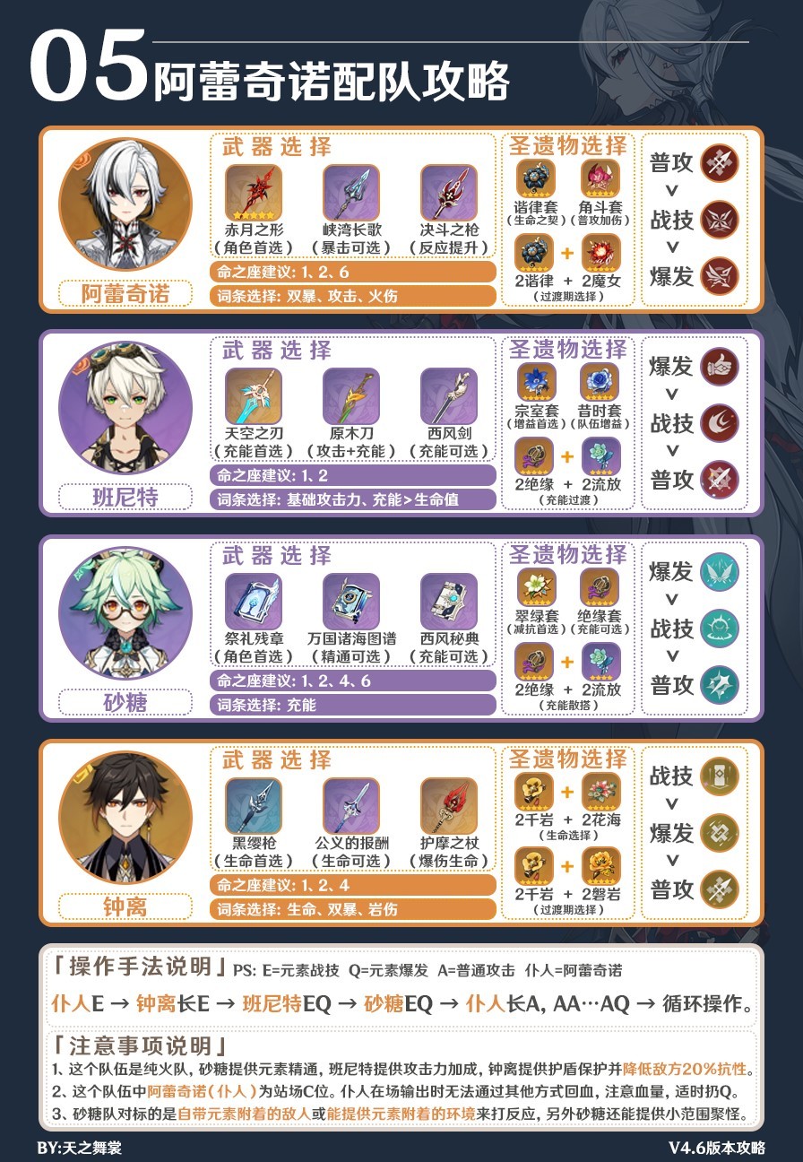 《原神》“仆人阿蕾奇诺”配队推荐 阿蕾奇诺怎么配队