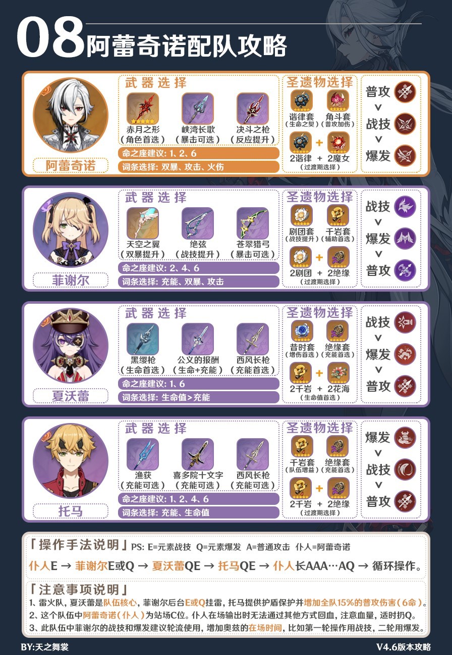 《原神》“仆人阿蕾奇诺”配队推荐 阿蕾奇诺怎么配队