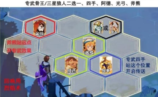 《剑与远征》“启程迷梦之域”通关阵容攻略