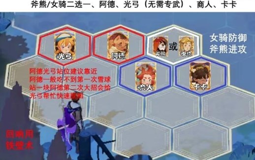 《剑与远征》“启程迷梦之域”通关阵容攻略