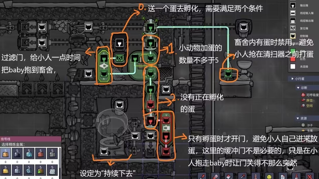 《缺氧》动物数量控制方法