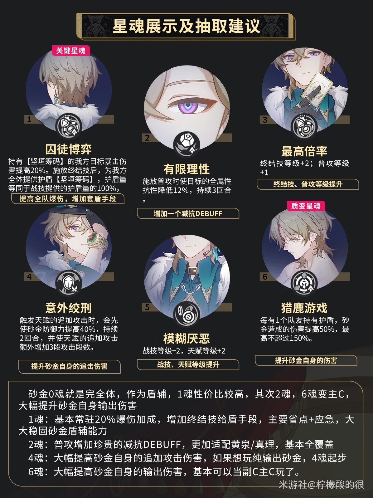 《崩坏星穹铁道》“砂金”出装加点与配队攻略 崩坏星穹铁道砂金养成指南