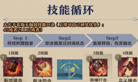 《塔瑞斯世界》圣骑士技能输出手法分享