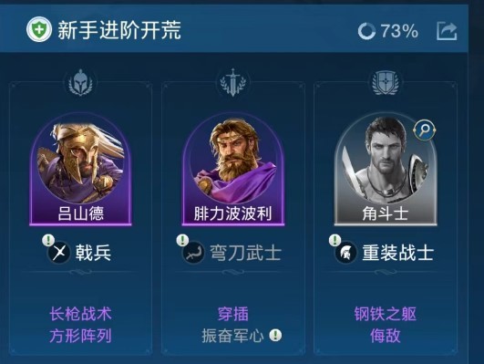 《世界启元》微氪党首充队伍推荐