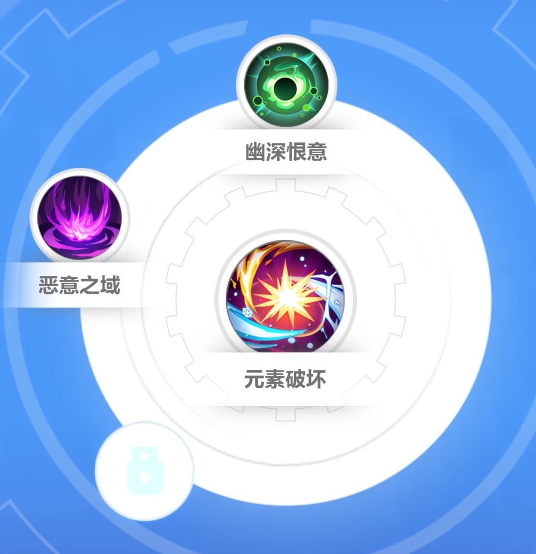 《火炬之光无限》SS4猫女2流构筑分享