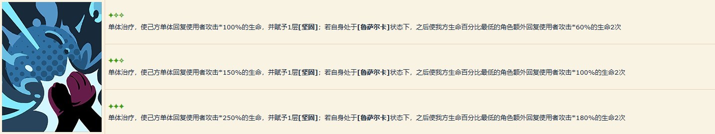 《重返未来1999》“维拉”技能解析 维拉共鸣怎么摆放