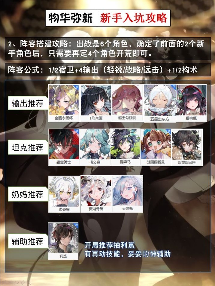 《物华弥新》新手开荒阵容推荐