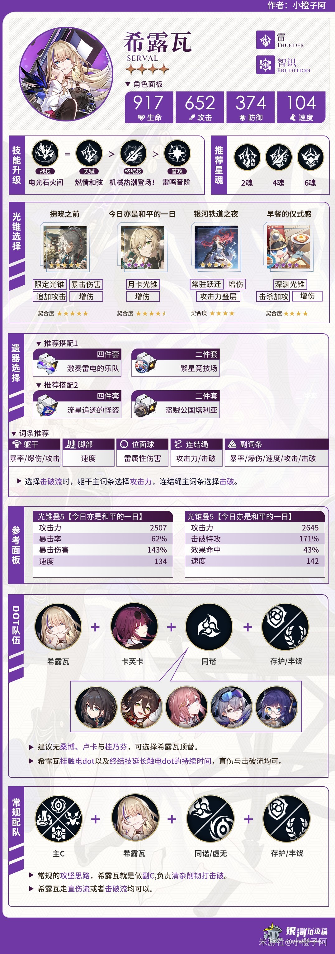 《崩坏星穹铁道》2.1下半UP角色培养一图流