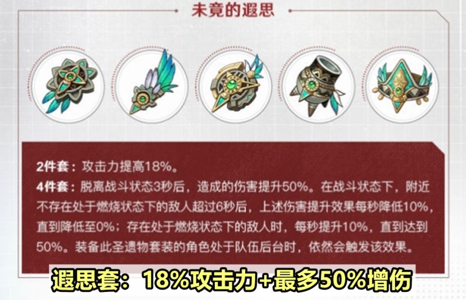 《原神》4.6新圣遗物适用角色分析 谐律异想断章适合谁