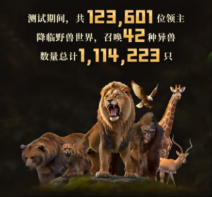 《野兽领主:新世界》公测定档6.5,多重福利大放送