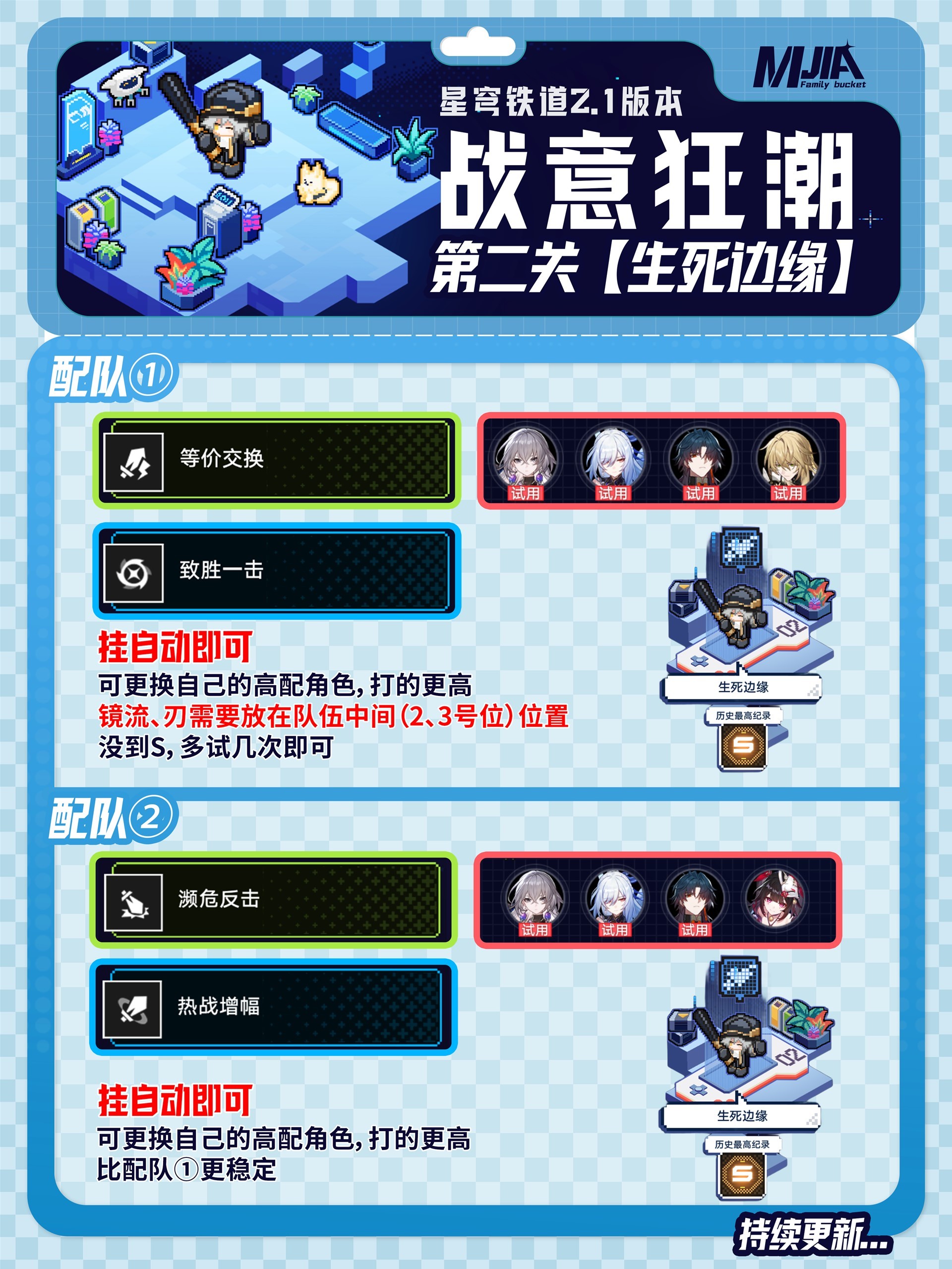 《崩坏星穹铁道》“战意狂潮”全六关通关指南 无尽行动关卡攻略