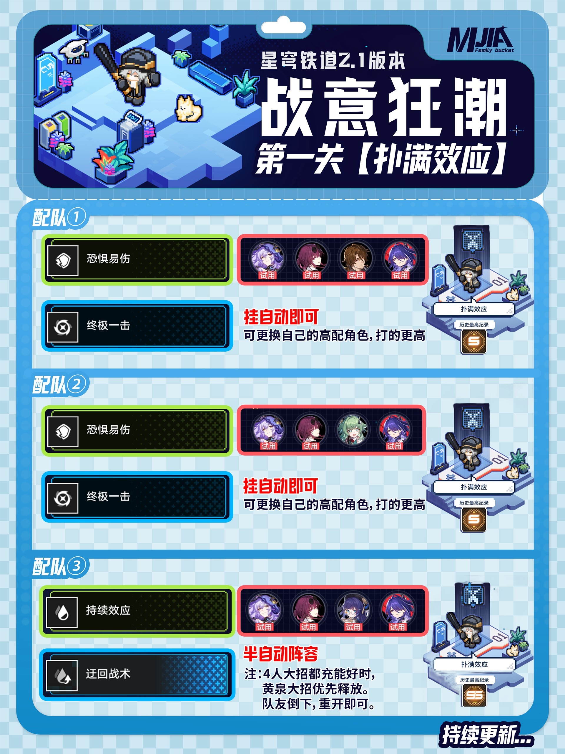 《崩坏星穹铁道》“战意狂潮”全六关通关指南 无尽行动关卡攻略