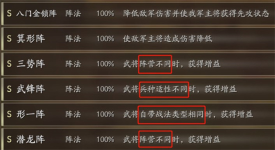 《三国志战略版》形顾阵容搭配思路分享