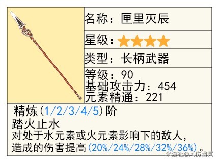 《原神》4.8“艾梅莉埃”技能解析与培养指南