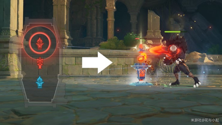 《原神》4.7“安固诸方”之述演通关技巧讲解