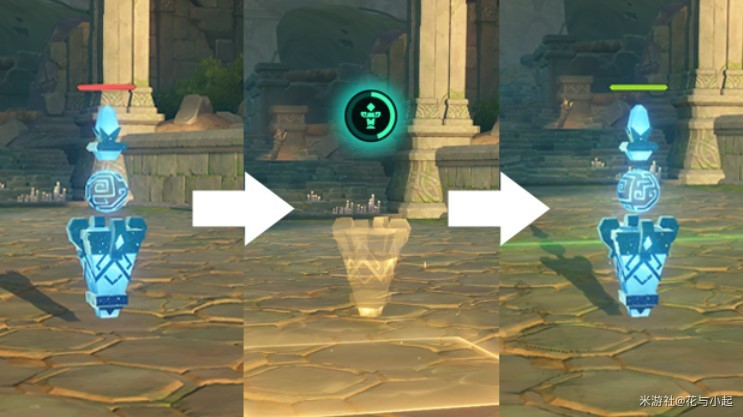 《原神》4.7“安固诸方”之述演通关技巧讲解