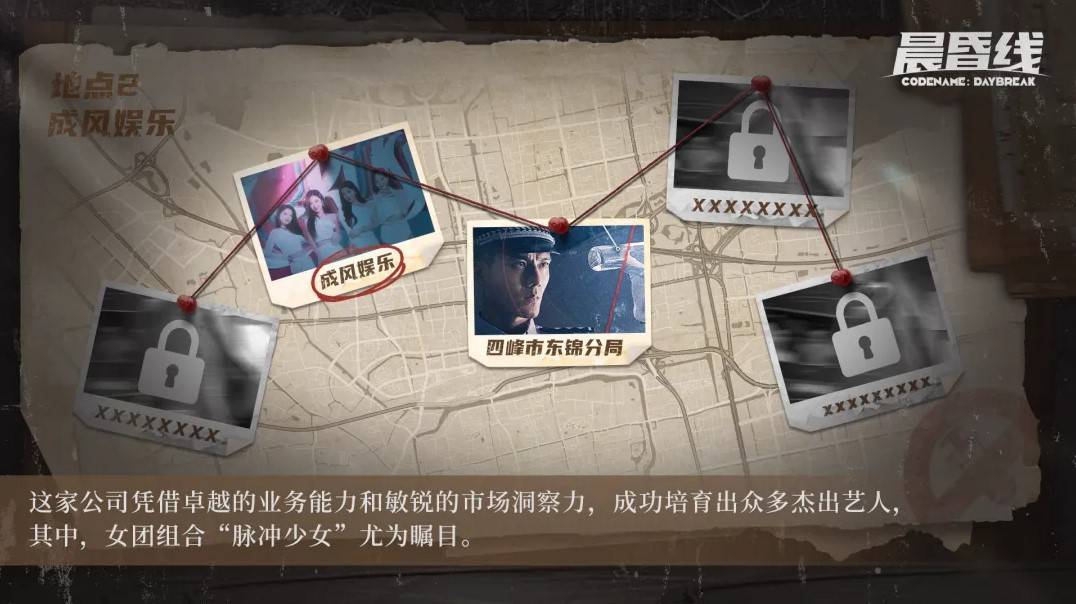 《晨昏线》“成风娱乐”介绍,成风娱乐人物及事件一览