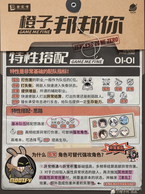 《绝区零》配队思路讲解,绝区零怎么配队