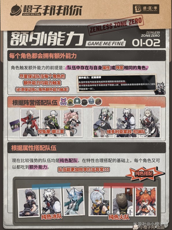 《绝区零》配队思路讲解,绝区零怎么配队