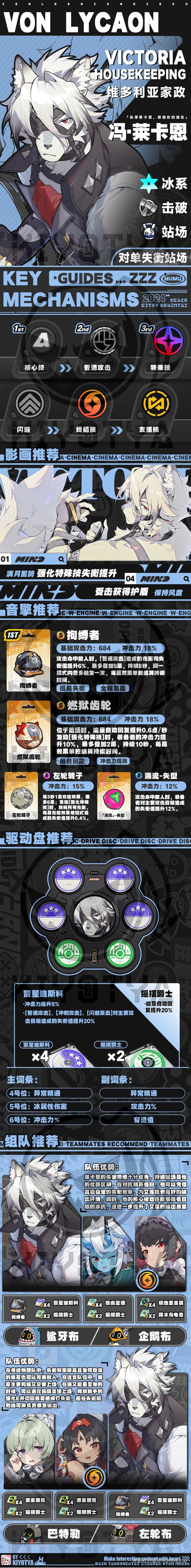 《绝区零》1.0“莱卡恩”培养一图流,莱卡恩音擎驱动盘及配队推荐