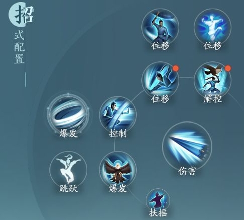 《剑网3无界》蓬莱凌海决奇穴及输出手法详解