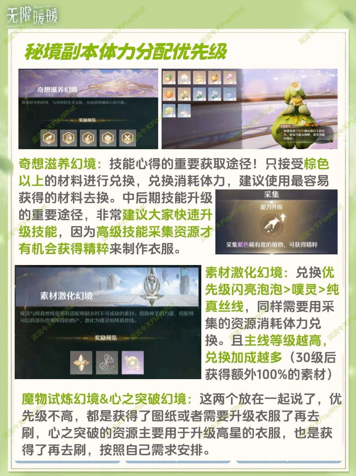 《无限暖暖》前期资源规划建议，服装升级建议