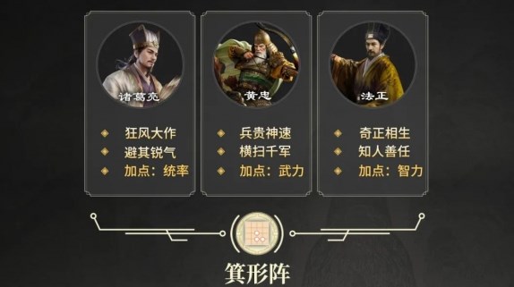 《三国谋定天下》S2赛季全新开荒阵容一览