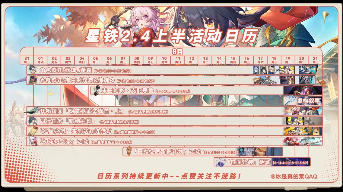 《崩坏星穹铁道》2.4上半活动一图流,8月活动一览