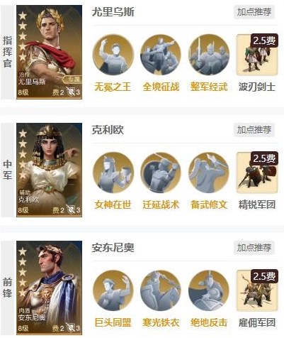 《世界启元》安东尼奥阵容及搭配详解