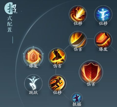 《剑网3》无界苍云分山劲奇穴及输出手法详解