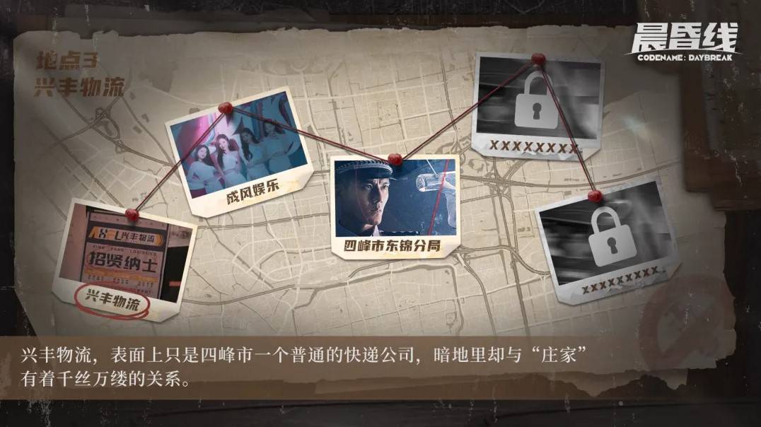 《晨昏线》“兴丰物流”介绍,兴丰物流人物及事件一览