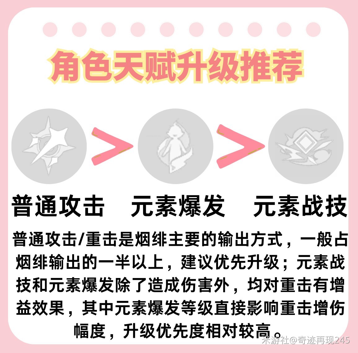 《原神》4.8“烟绯”全方位养成攻略 烟绯武器圣遗物及配队推荐