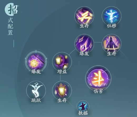 《剑网3无界》衍天宗太玄经奇穴输出手法分享