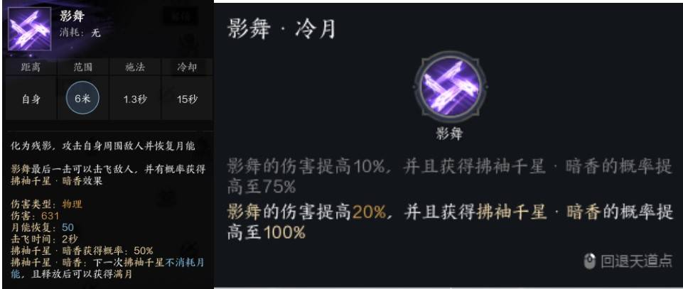 《诛仙世界》影舞流“影合欢”入门教学,影舞流影合欢怎么玩