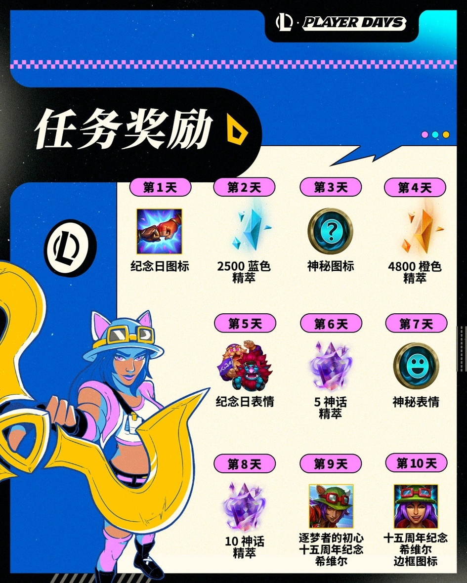 《英雄联盟》全球十五周年,感谢召唤师的长情陪伴