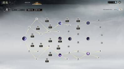 《诛仙世界》激励流“月合欢”玩法分享,激励流月合欢怎么玩