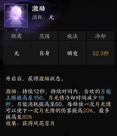 《诛仙世界》激励流“月合欢”玩法分享,激励流月合欢怎么玩