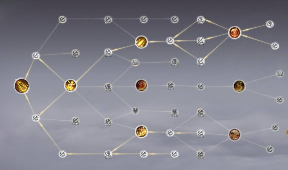 《诛仙世界》“咒焚香”配装及加点推荐,咒焚香怎么培养