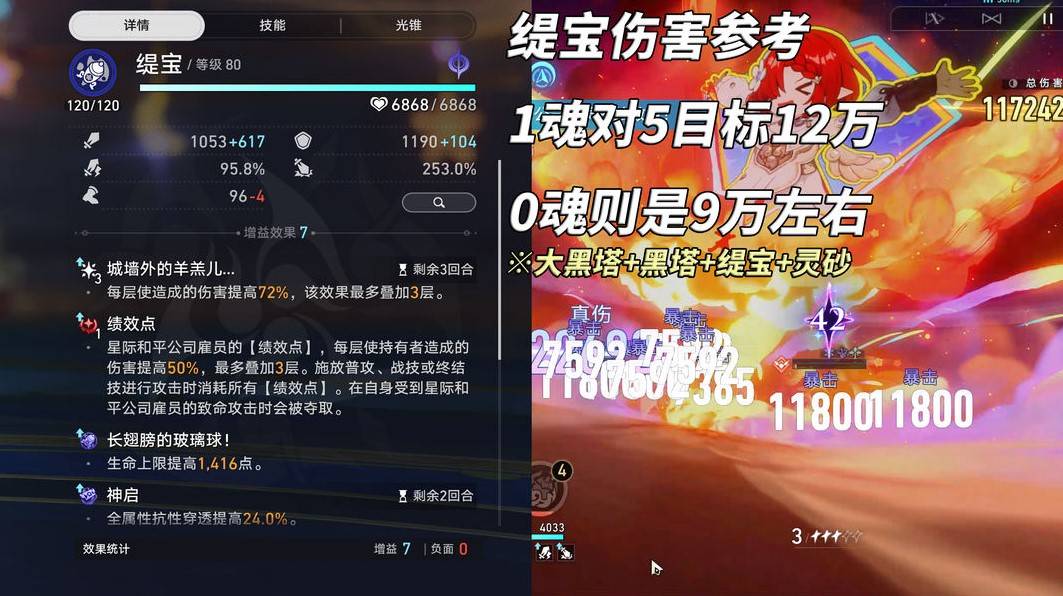 《崩坏星穹铁道》“缇宝”装备及配队推荐，缇宝怎么培养