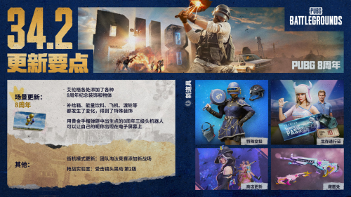 从大热到长青《PUBG》八周年还在藏招？