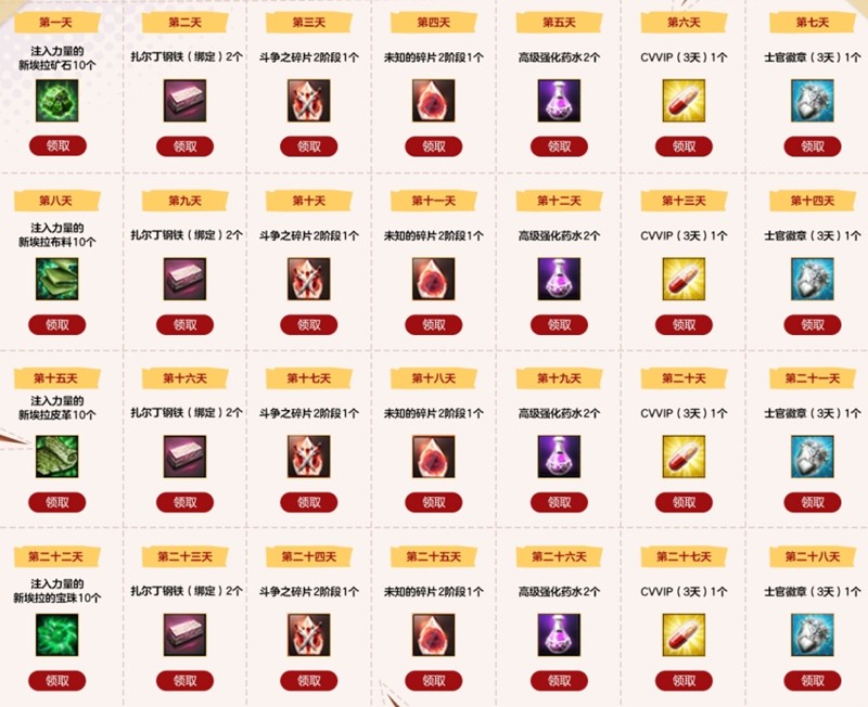 《洛奇英雄传》“绯红秘法套装”上新,福利活动火热开启