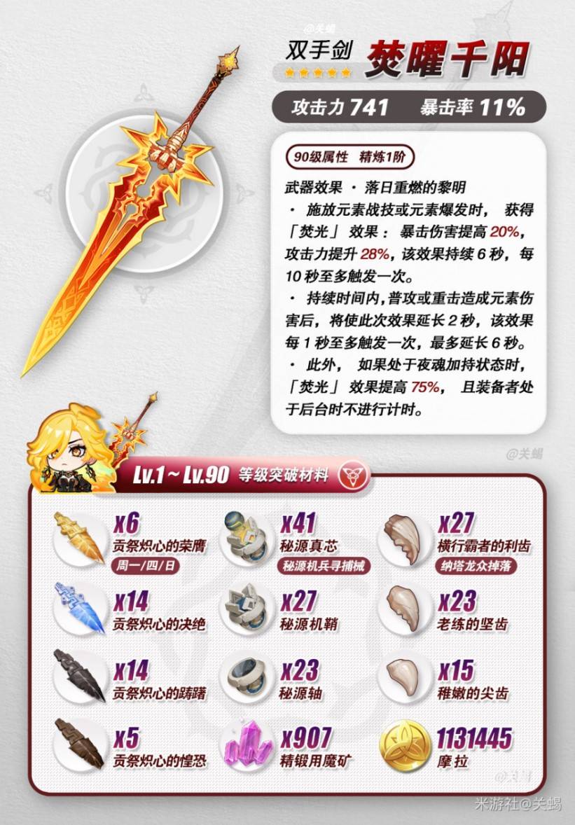 《原神》“焚曜千阳”突破材料收集攻略,火神玛薇卡专武突破材料点位分享