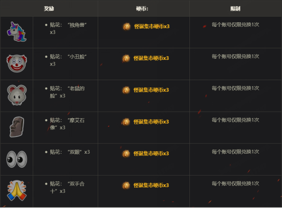 《坦克世界》愚人节特惠:怪诞集市降临