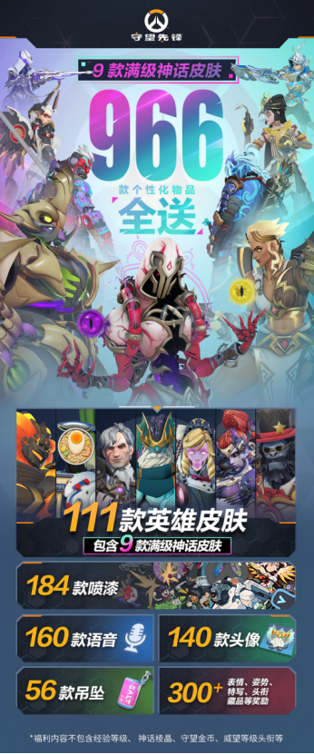 《守望先锋》国服回归近千款奖励公布，人均可得9款满级神话皮肤！