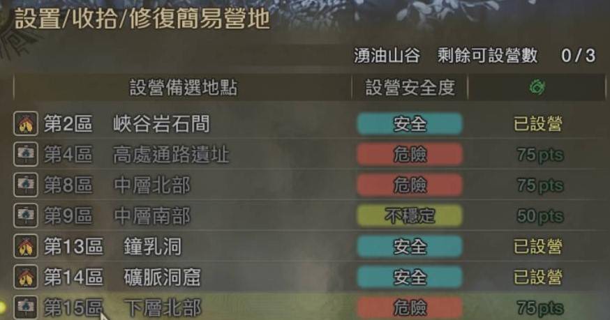 《怪物猎人荒野》安全营地位置一览