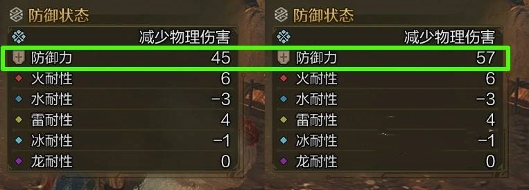 《怪物猎人荒野》“守护之护”符获取方法及作用，守护护符怎么获得