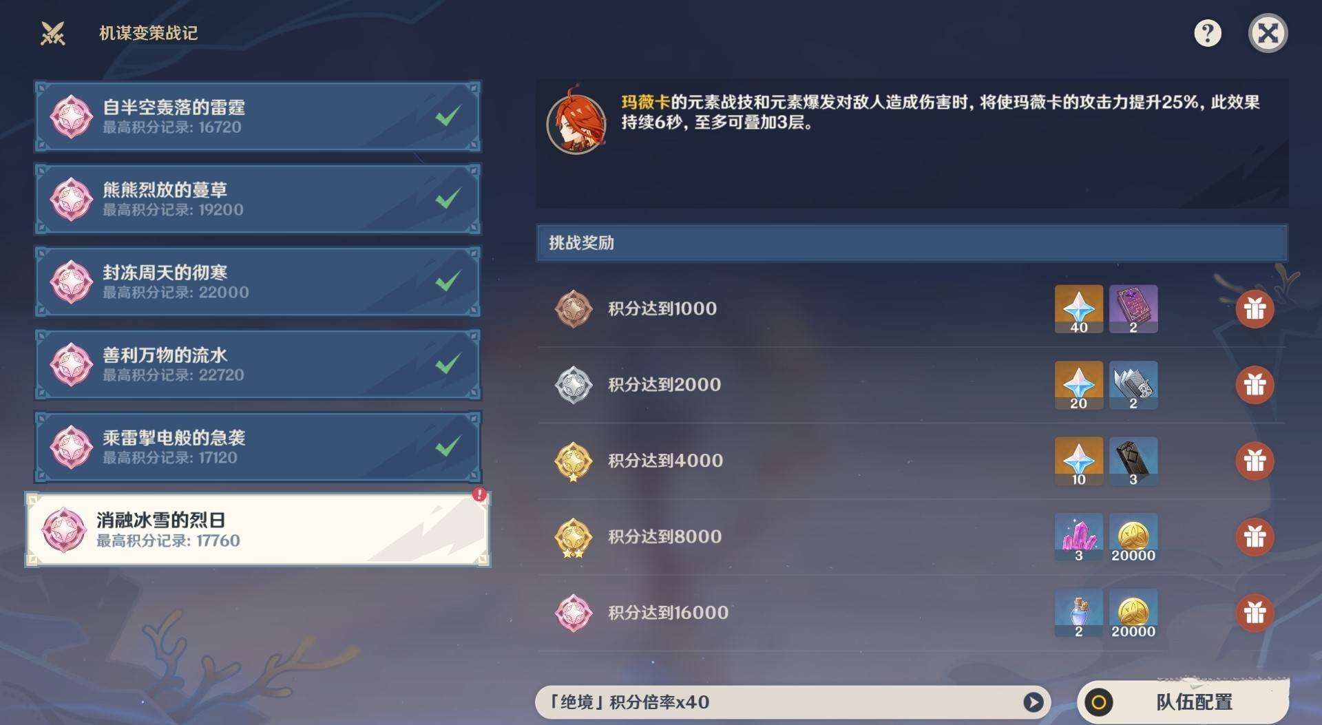 《原神》“机谋变策战记”第六天阵容搭配推荐