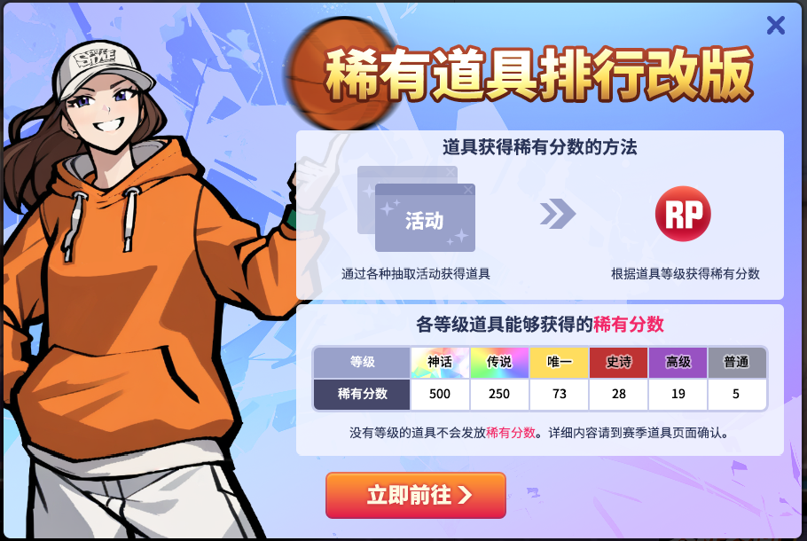 消费送好礼《街头篮球》稀有道具排行改版