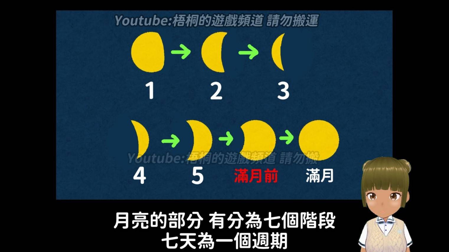 《怪物猎人荒野》“金之炼金票”刷取方法，金之炼金票怎么刷