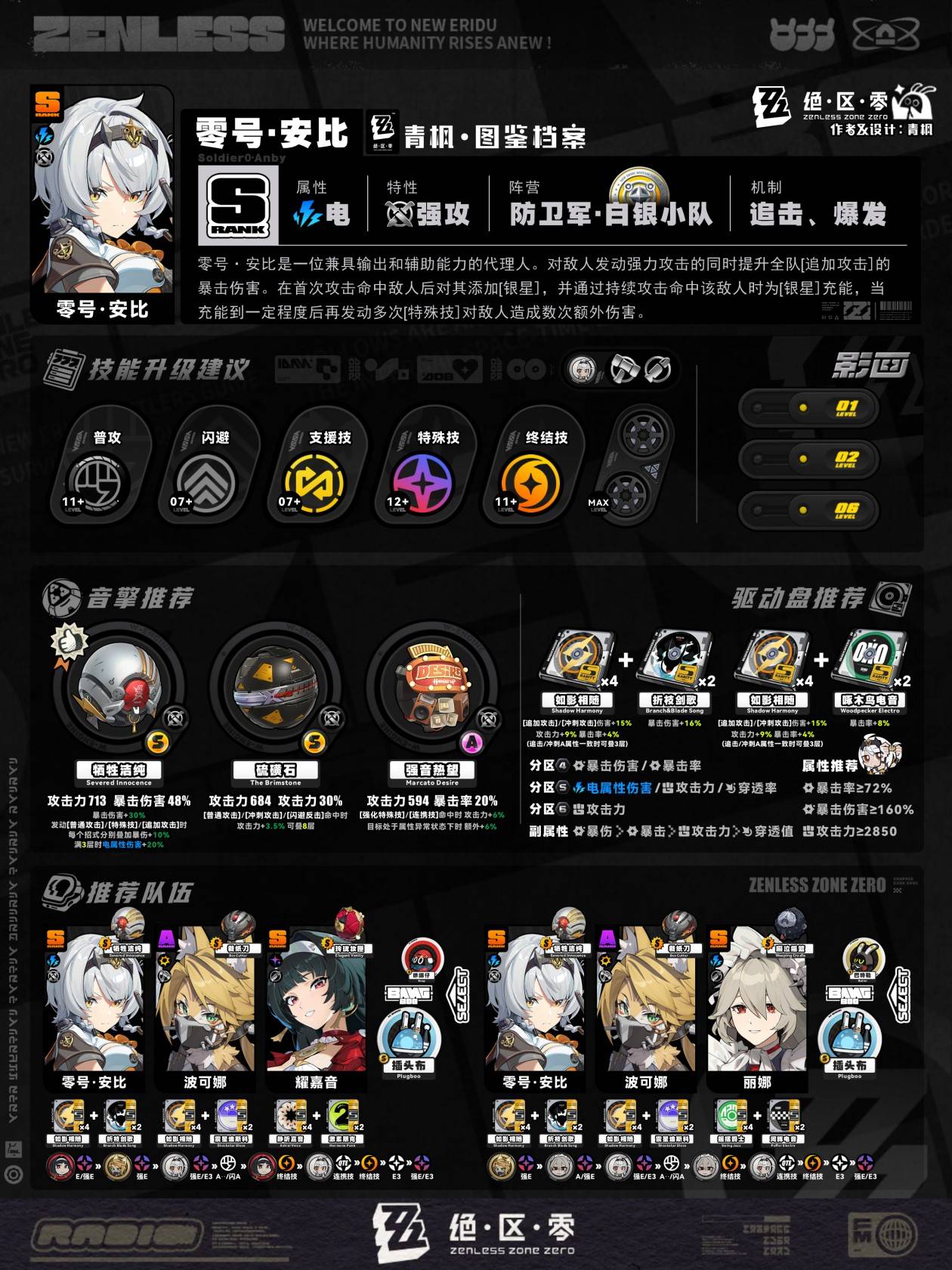 《绝区零》1.6上半UP角色养成一图流，零号安比怎么养成